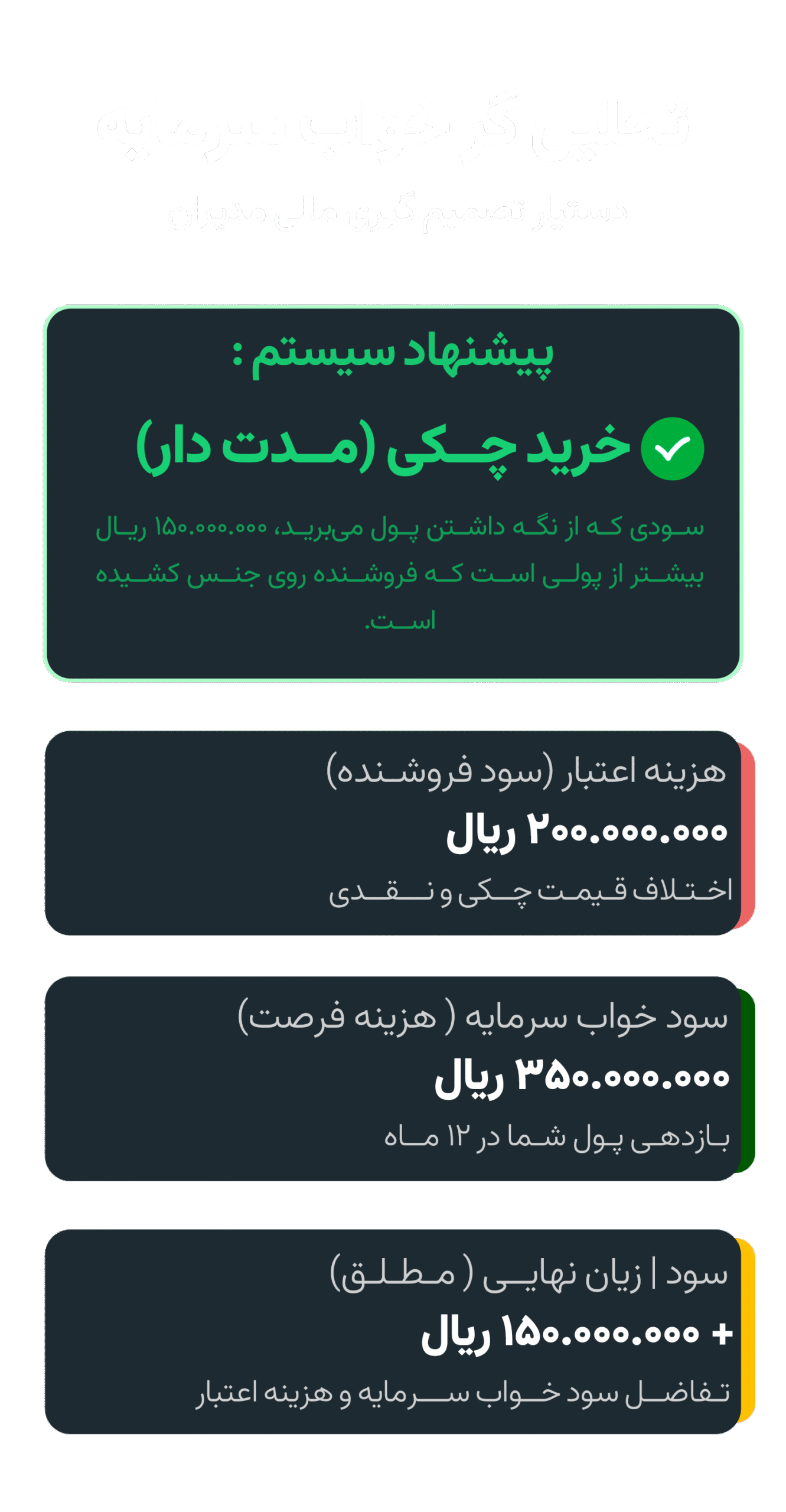 تحلیل-گر-خواب-سرمایه-اصلی